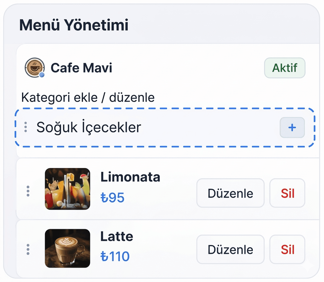 Adım 1: Menüyü Panelden Düzenleyin